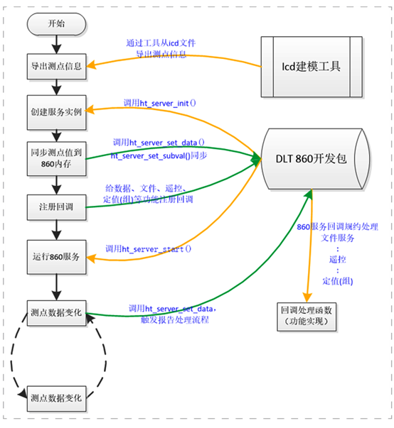 优发国际·随优而动一触即发