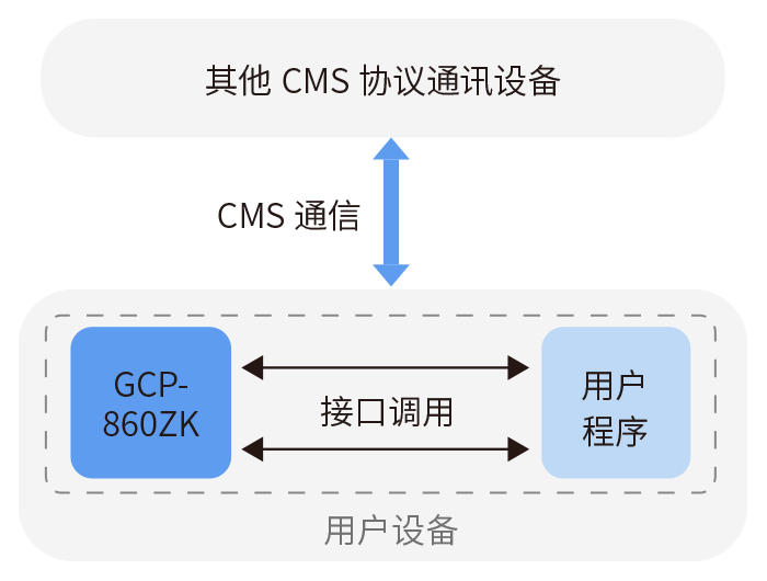 优发国际·随优而动一触即发