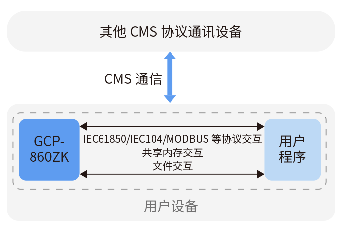 优发国际·随优而动一触即发