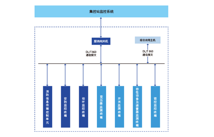 优发国际·随优而动一触即发